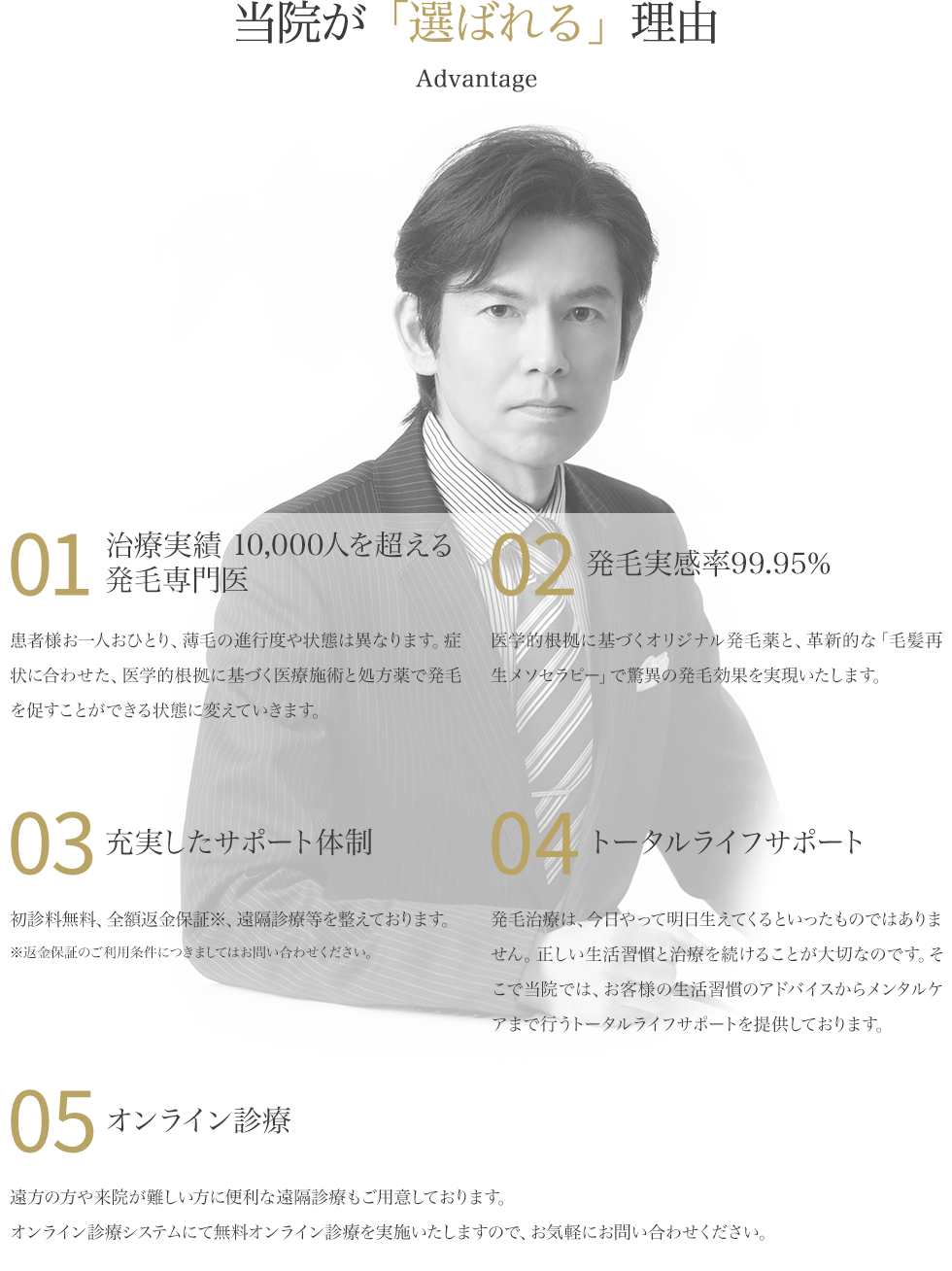 当院が「選ばれる」理由　1治療実績10000万人の発毛実績2発毛実感率99.55% 3充実したサポート体制 4トータルライフサポート 5オンライン診療