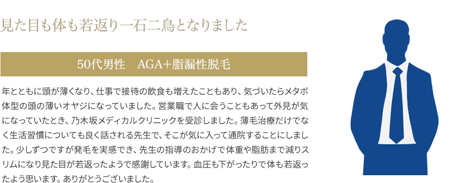 50代AGA男性　AGA治療で若返る