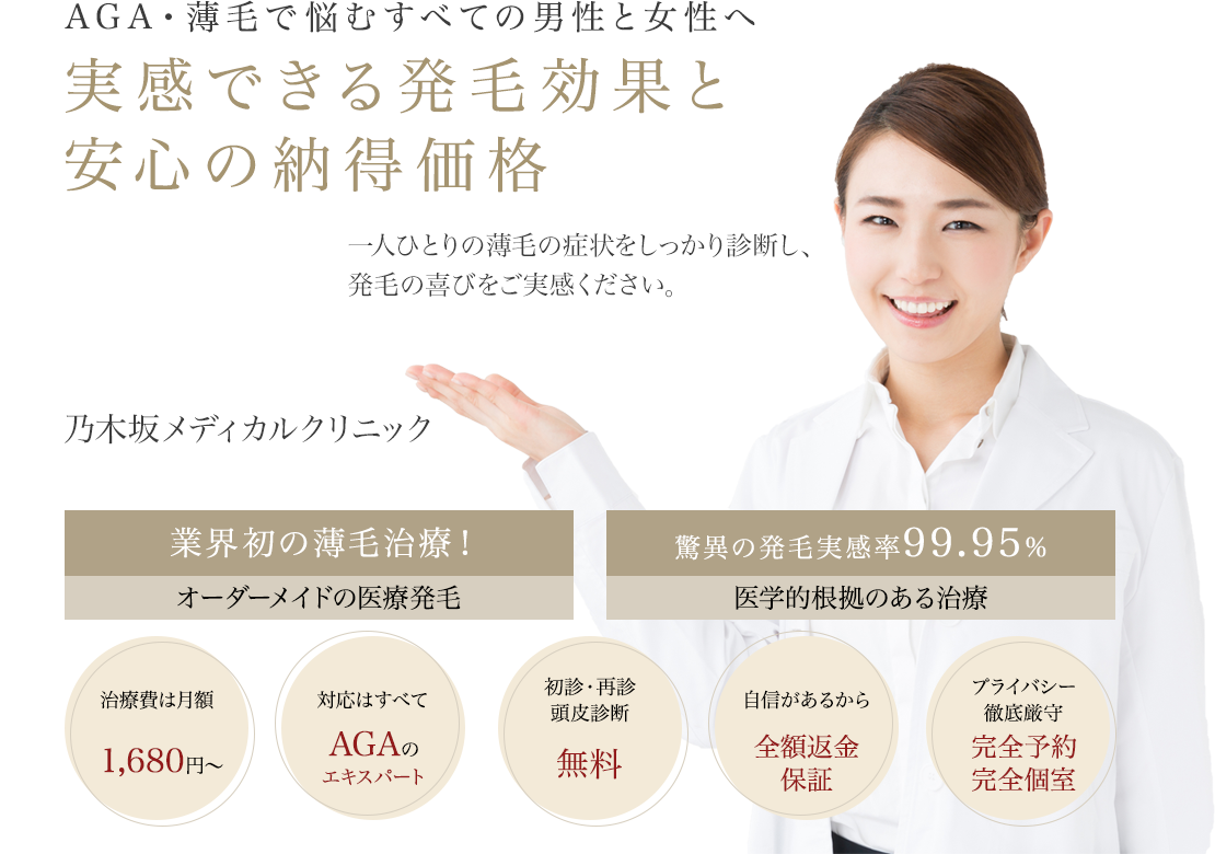 AGA・薄毛で悩むすべての男性と女性へ 実感できる発毛効果と安心の納得価格